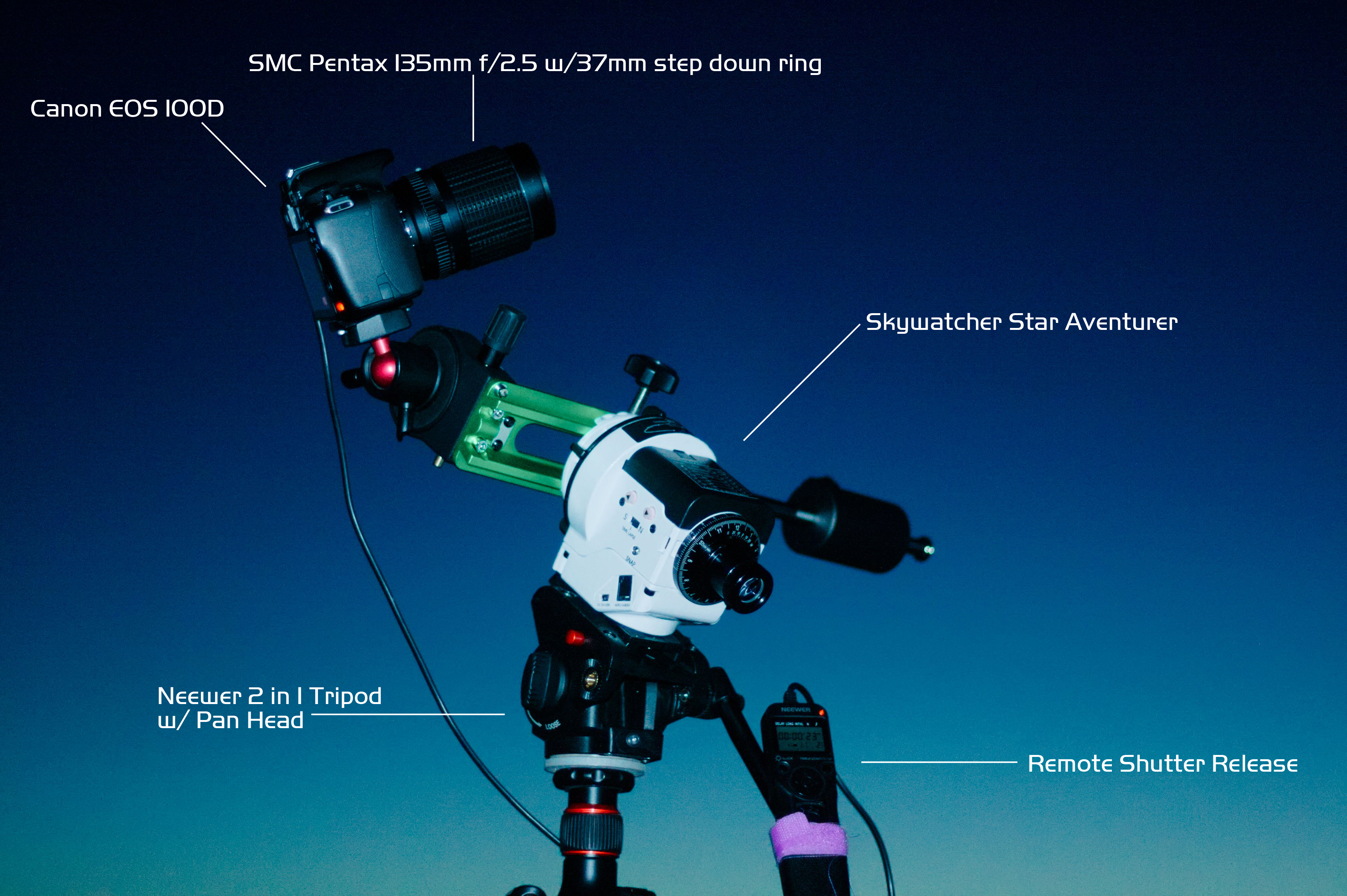 How to Start Astrophotography in India: A Beginner Field Path